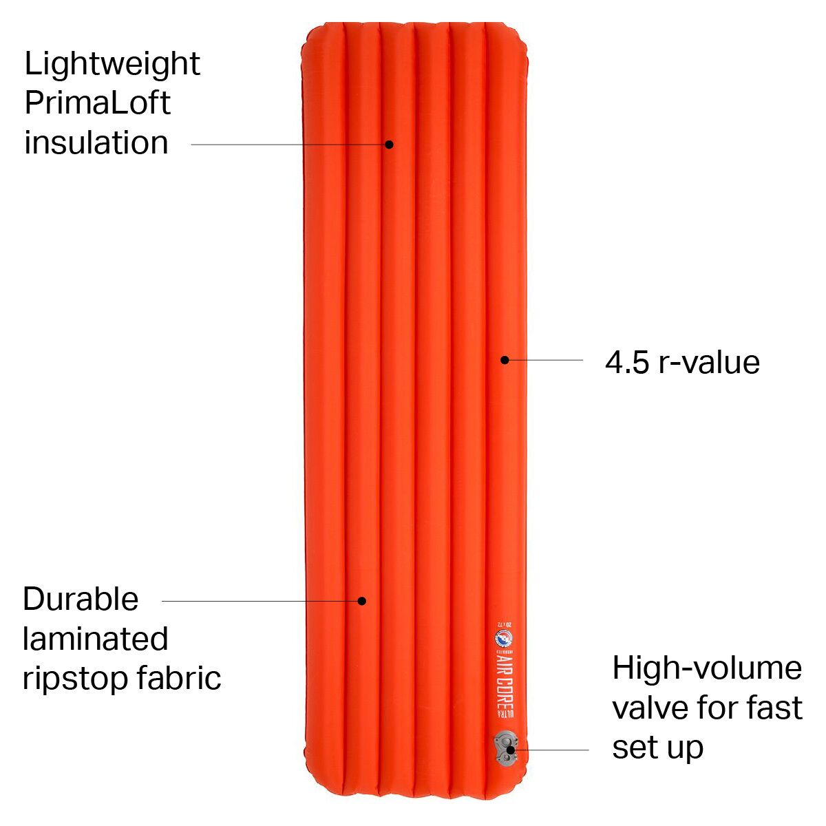 big agnes insulated air core ultra sleeping pad