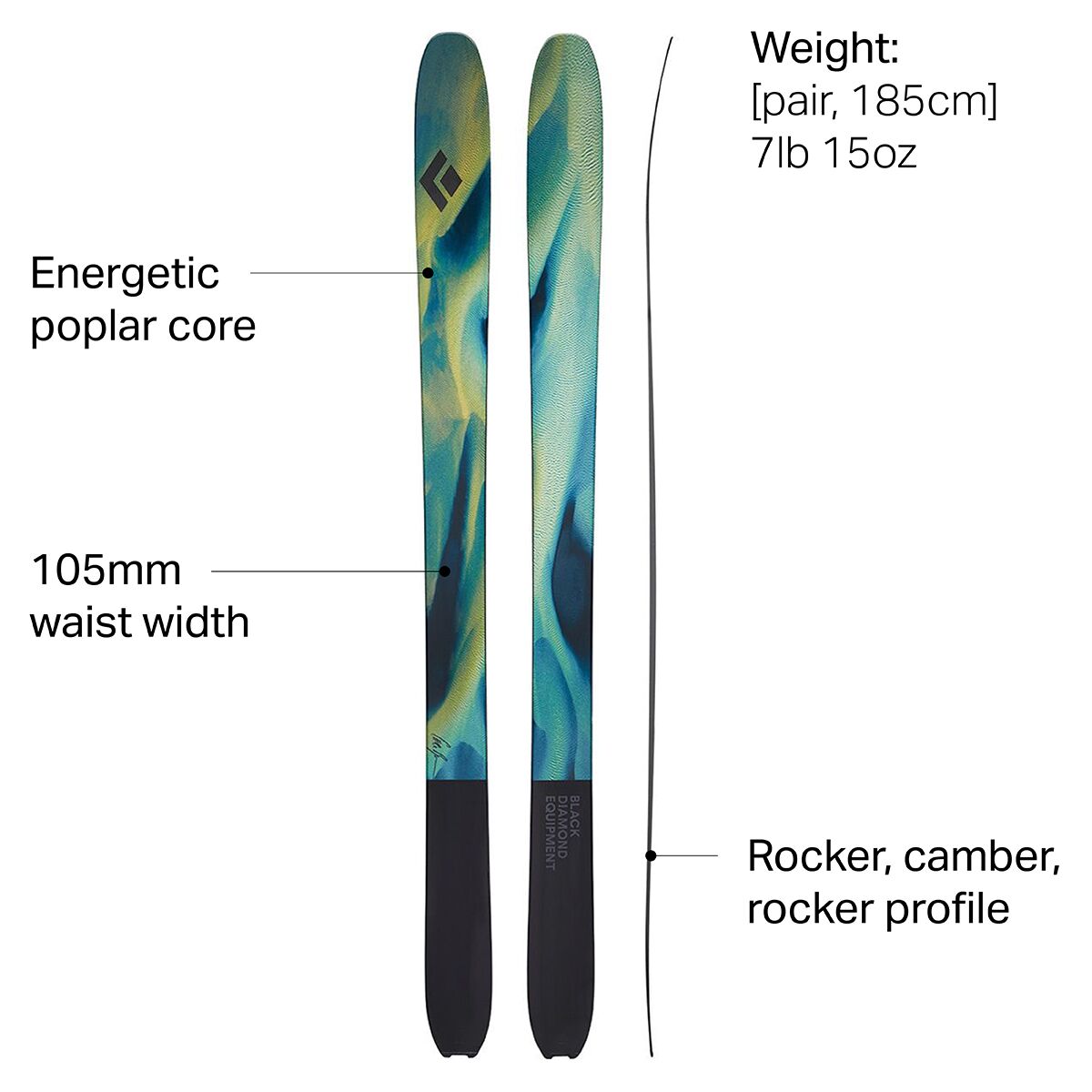  Helio Recon 105 スキー板/175cm Black Diamond Helio Recon 105 Burkard Edition Alpine Touring Ski