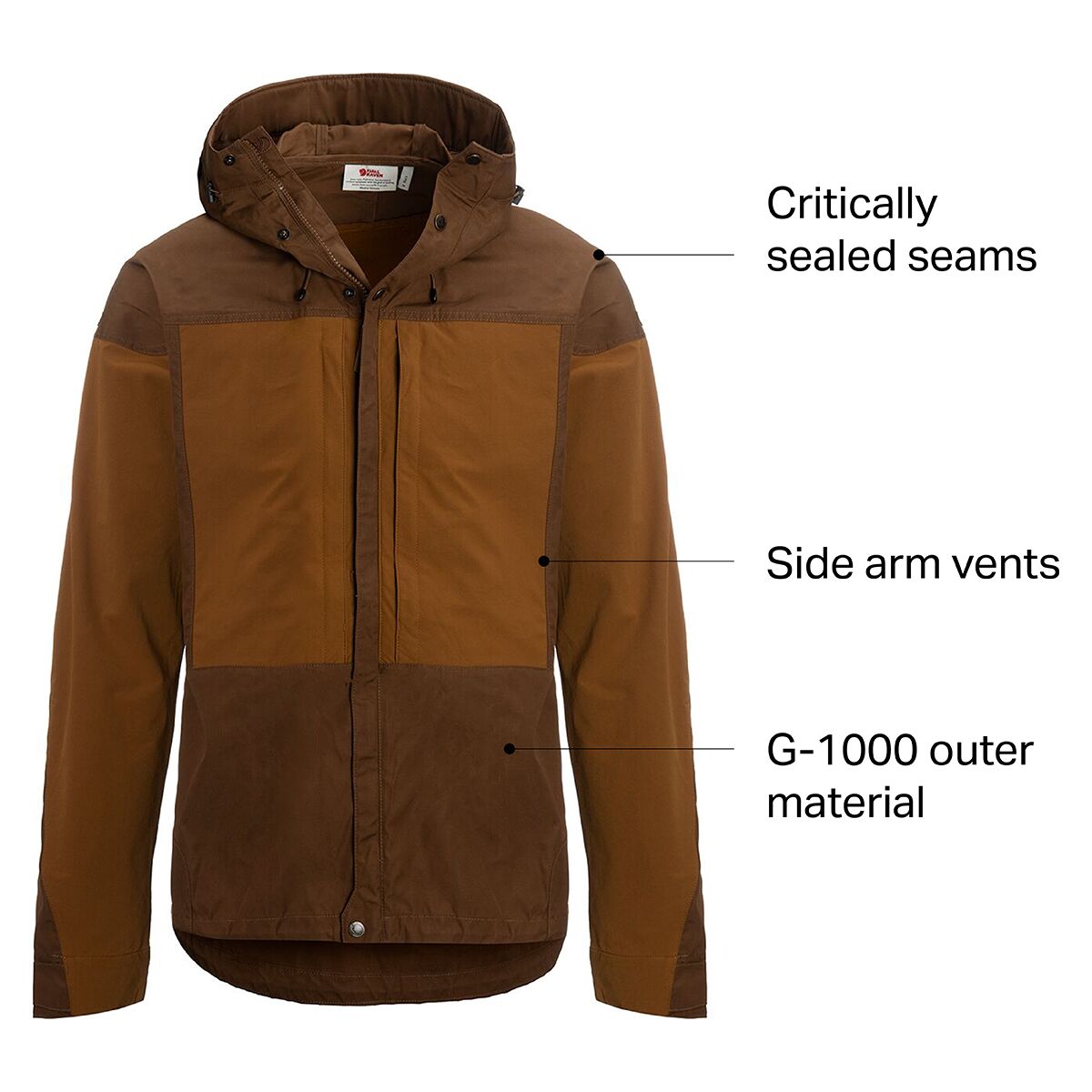 Fjallraven Keb Jacket - Men's - Men