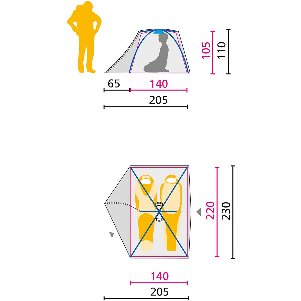 正規品／Jack Wolfskin テント EQ SKYROCKET II Amazon.co.jp: JACK WOLFSKIN SKYROCKET II DOME (MOUNTAIN GREEN
