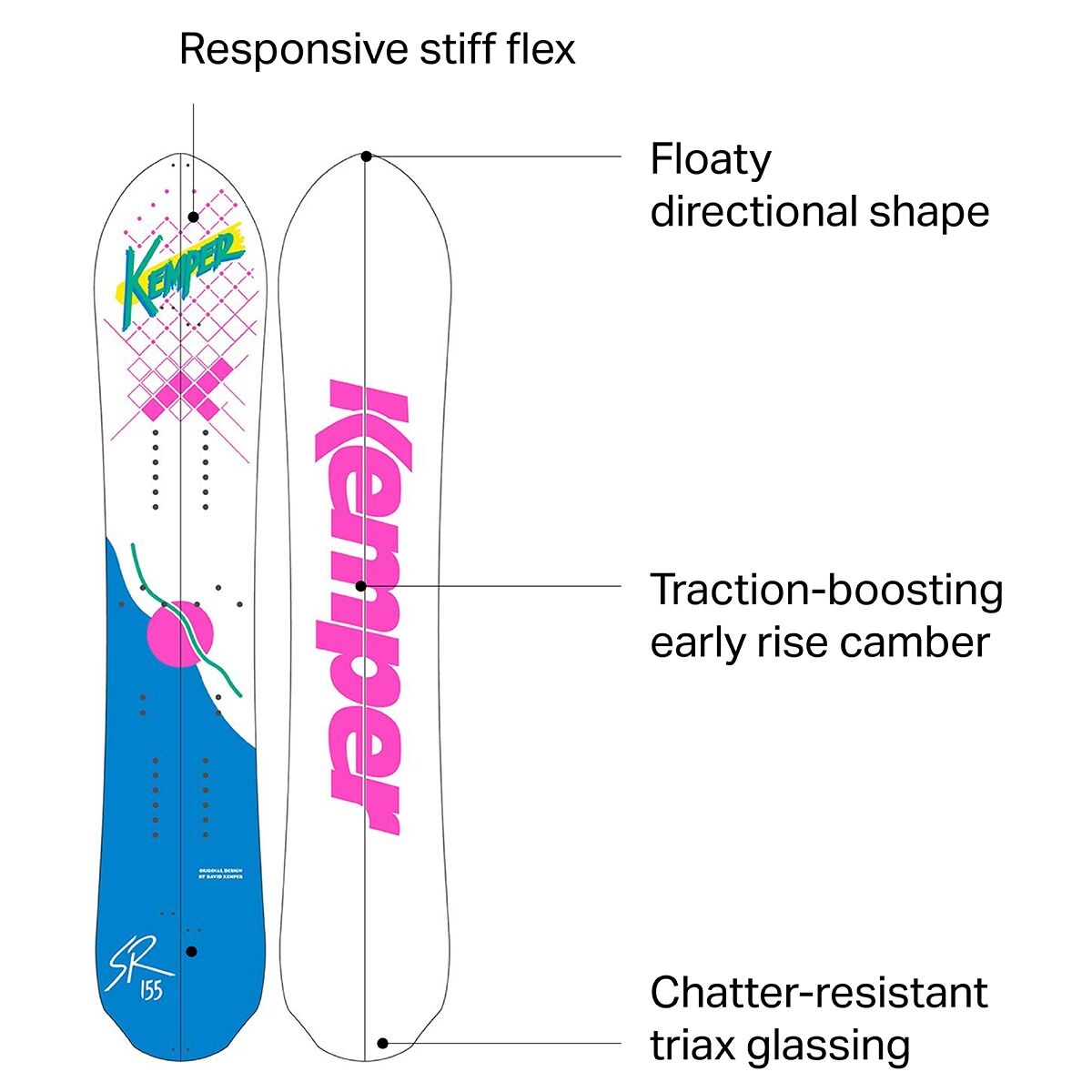 K2 Artist Series HAPPY HOURスノーボード 157cm Win the new K2 Snowboarding Happy Hour x Airblaster