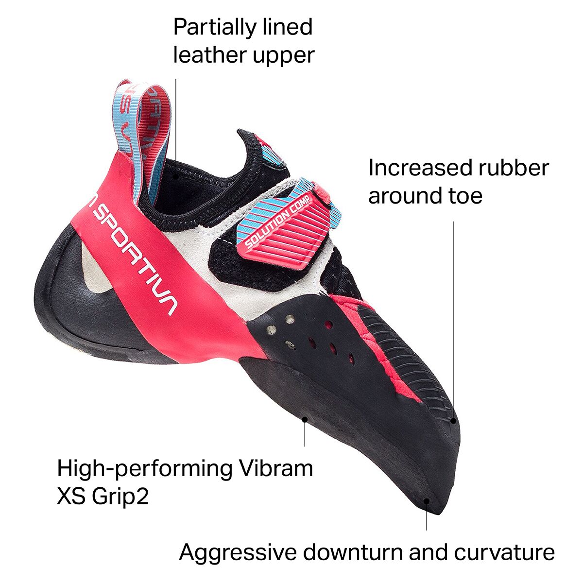 LA SPORTIVA Solution 37 ソリューション 新品 廃盤 La Sportiva Solution | Blister