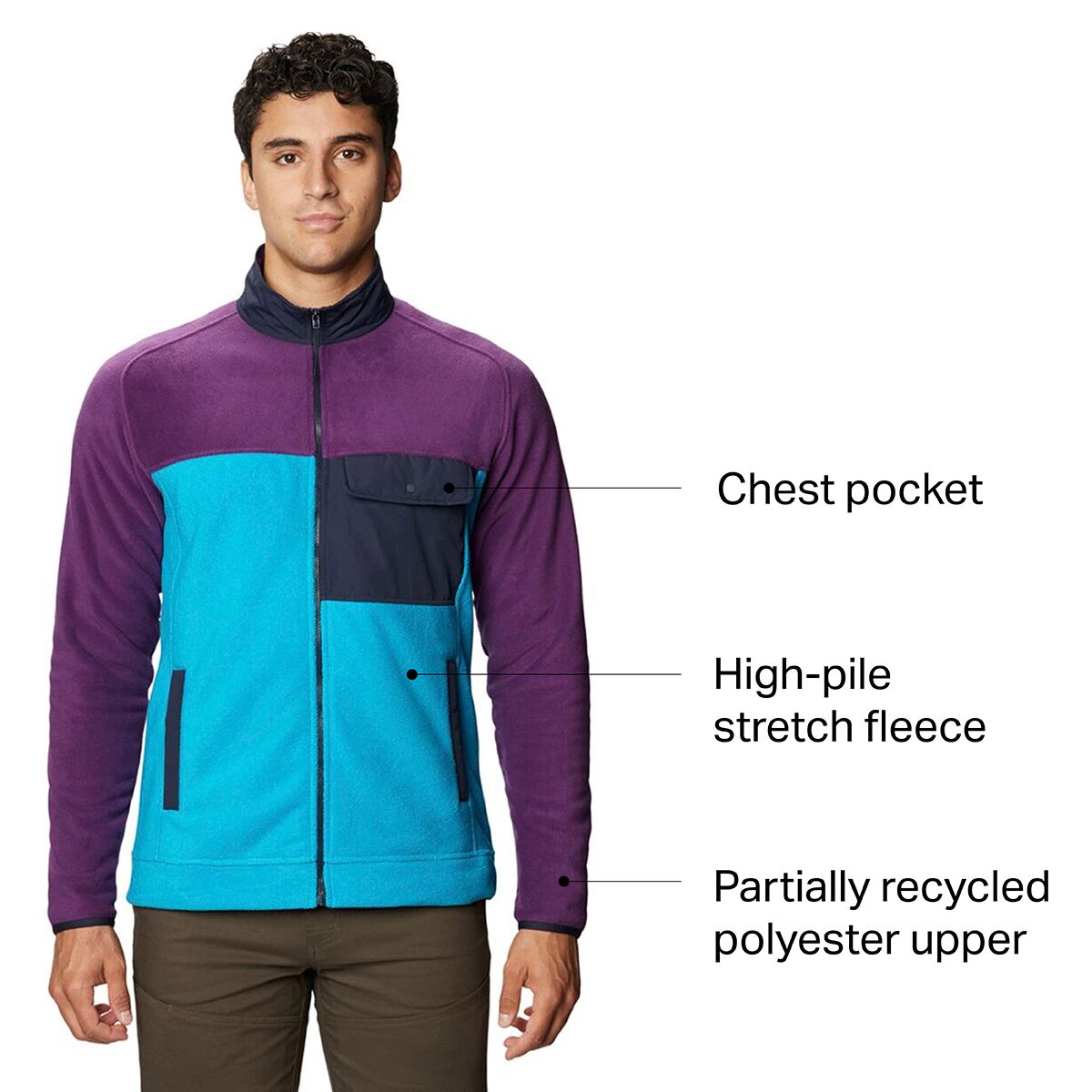 Mountain Hardwear UnClassic Fleece 