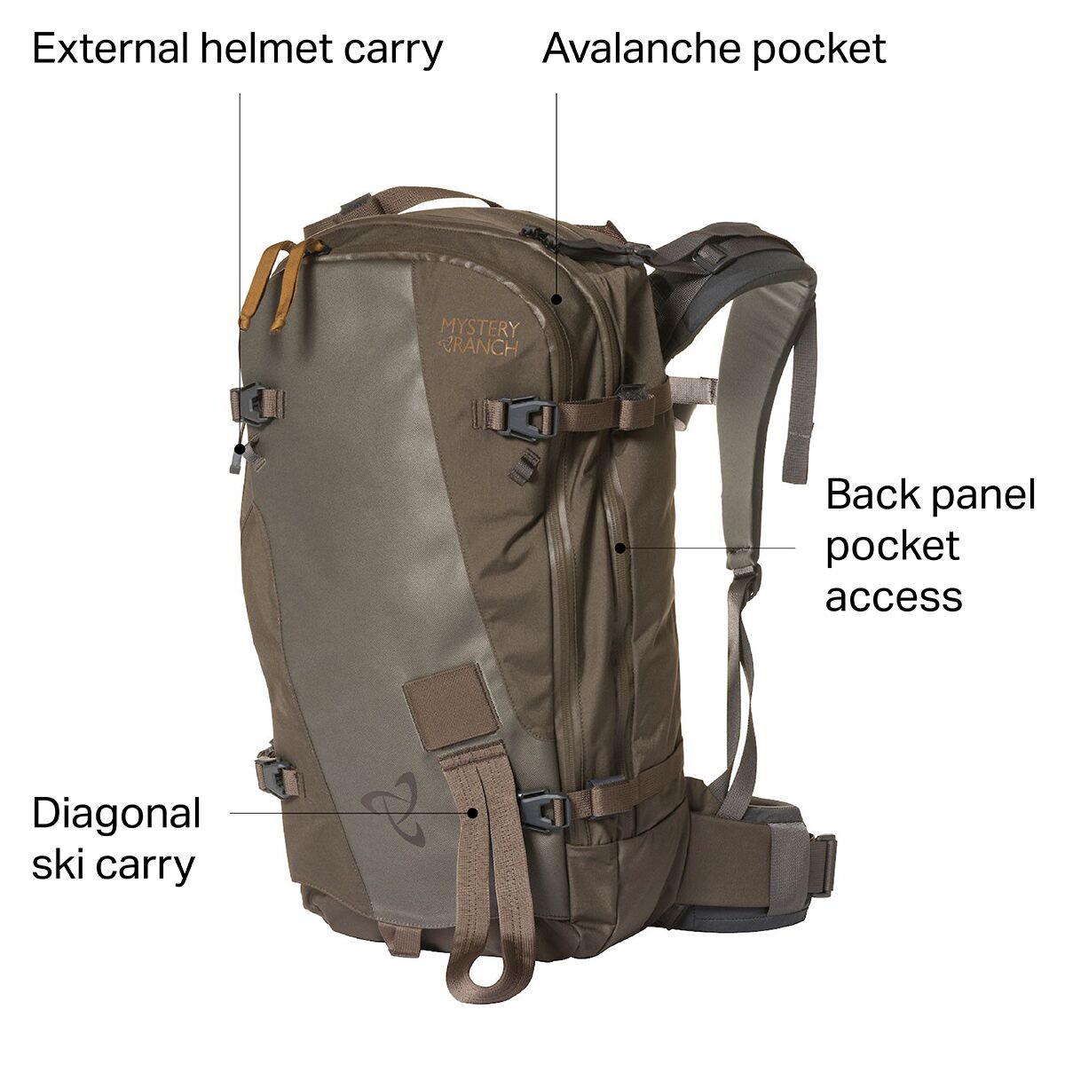 Mystery Ranch Saddle Peak 25L Backpack - Men