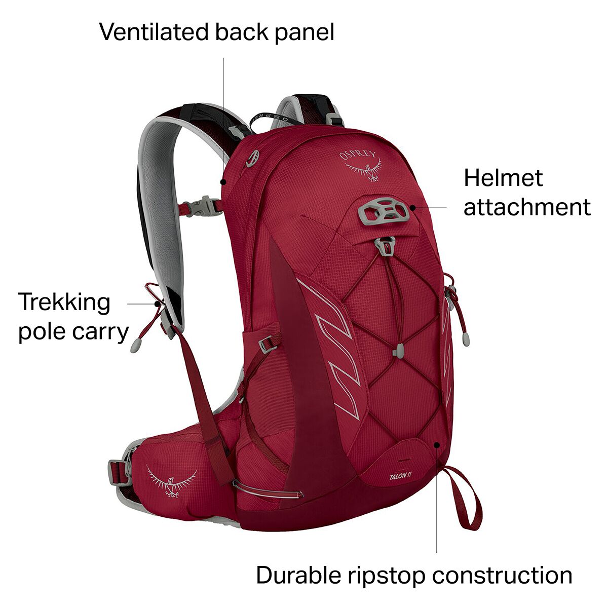 osprey trekking pole attachment