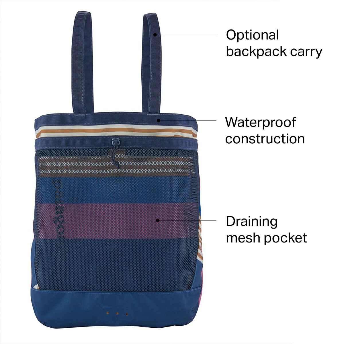 未使用タグ付き patagonia planing tote 32L バッグ 鞄 未使用タグ付き patagonia planing tote 32L バッグ 鞄 - メルカリ