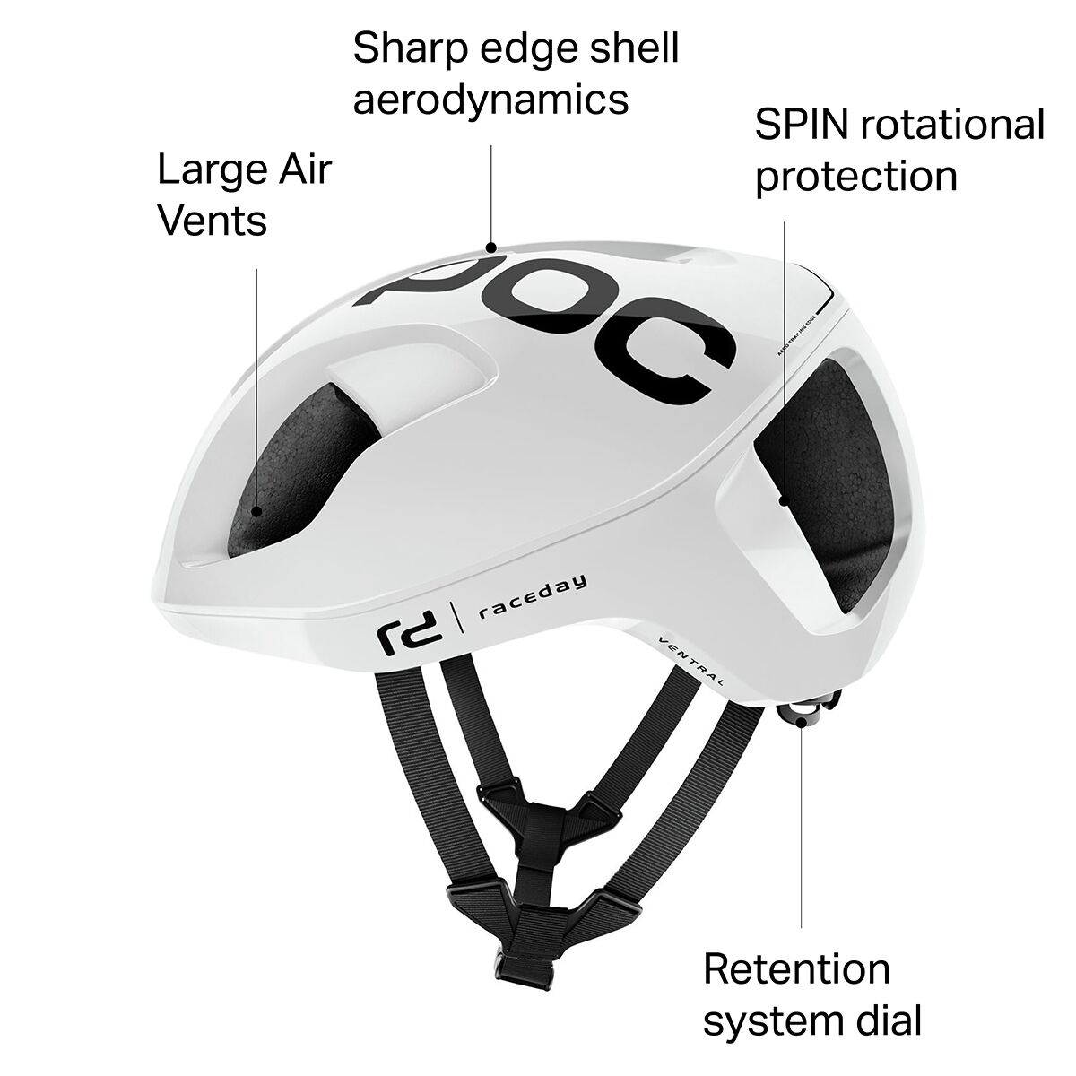 POC Ventral Spin Raceday Helmet - Bike