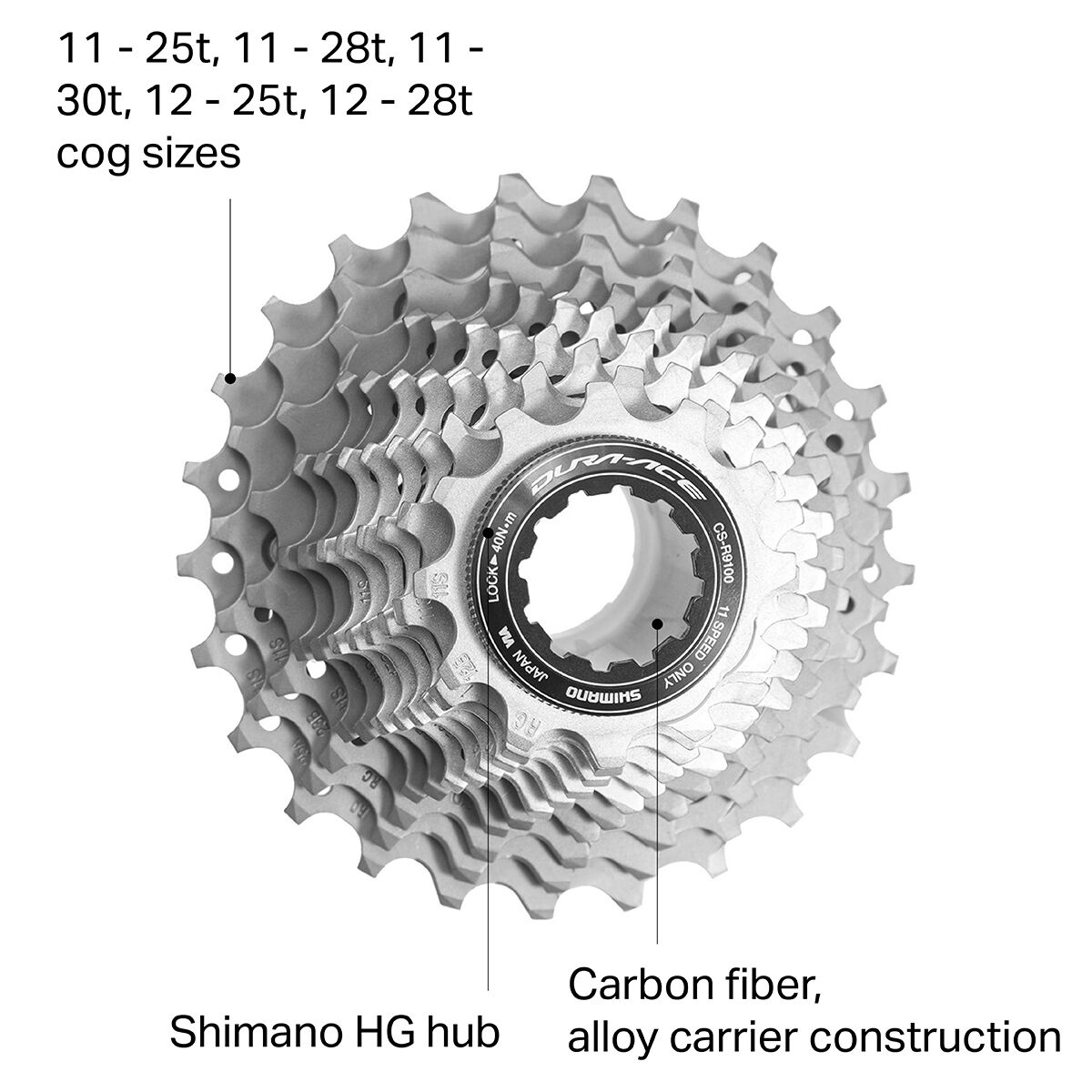 Shimano Dura Ace CS-R9100 11-28t 11-Speed Cassette 195g