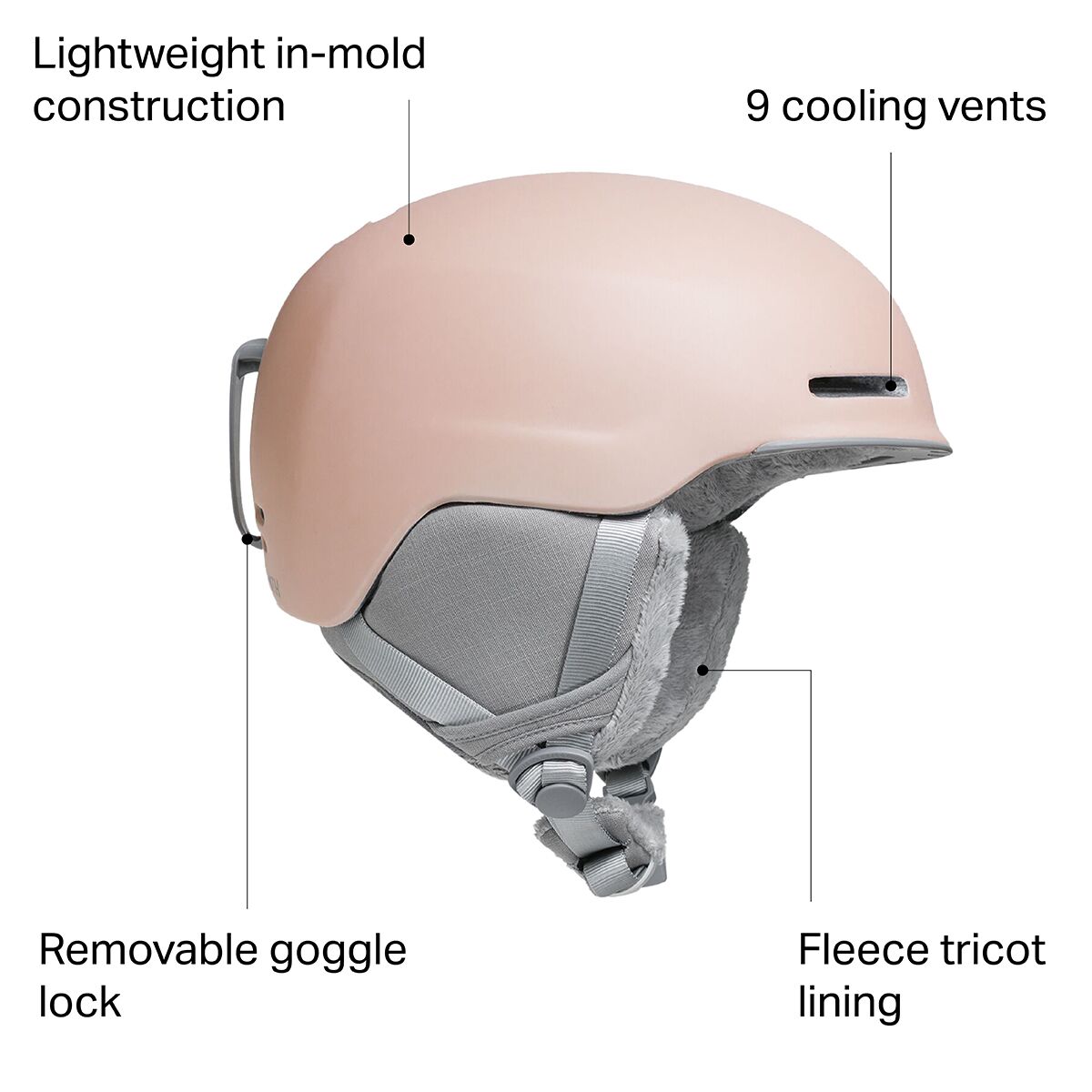 best snowboard helmets 2018 for youth Best Snowboard Helmets 2025-2026 |