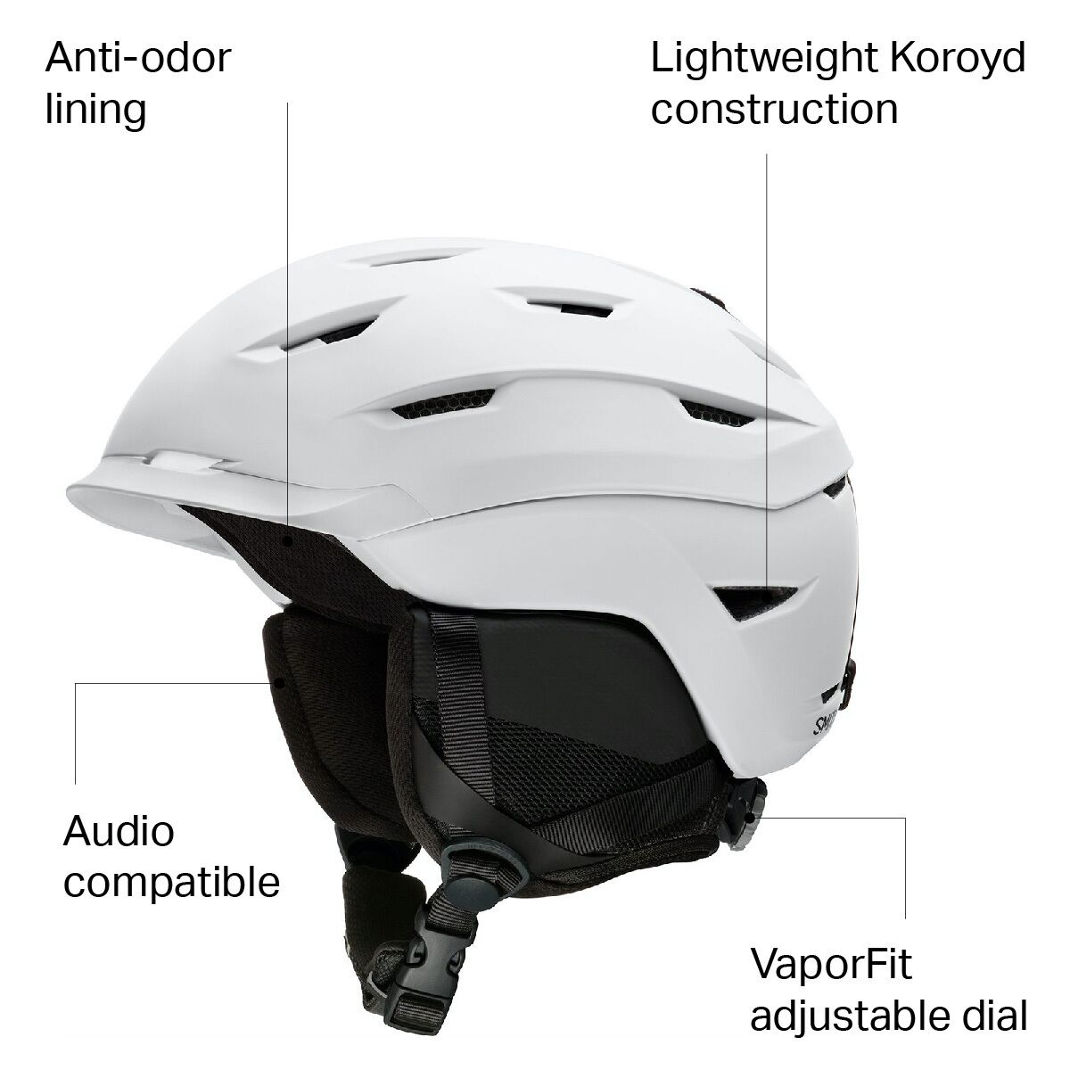 smith audio compatible helmet Altus MIPS Helmet- Matte Black/ Charcoal Smith has been crafting and selling top of the line optics for over 50 years Smith x Aleck Nunchucks |
