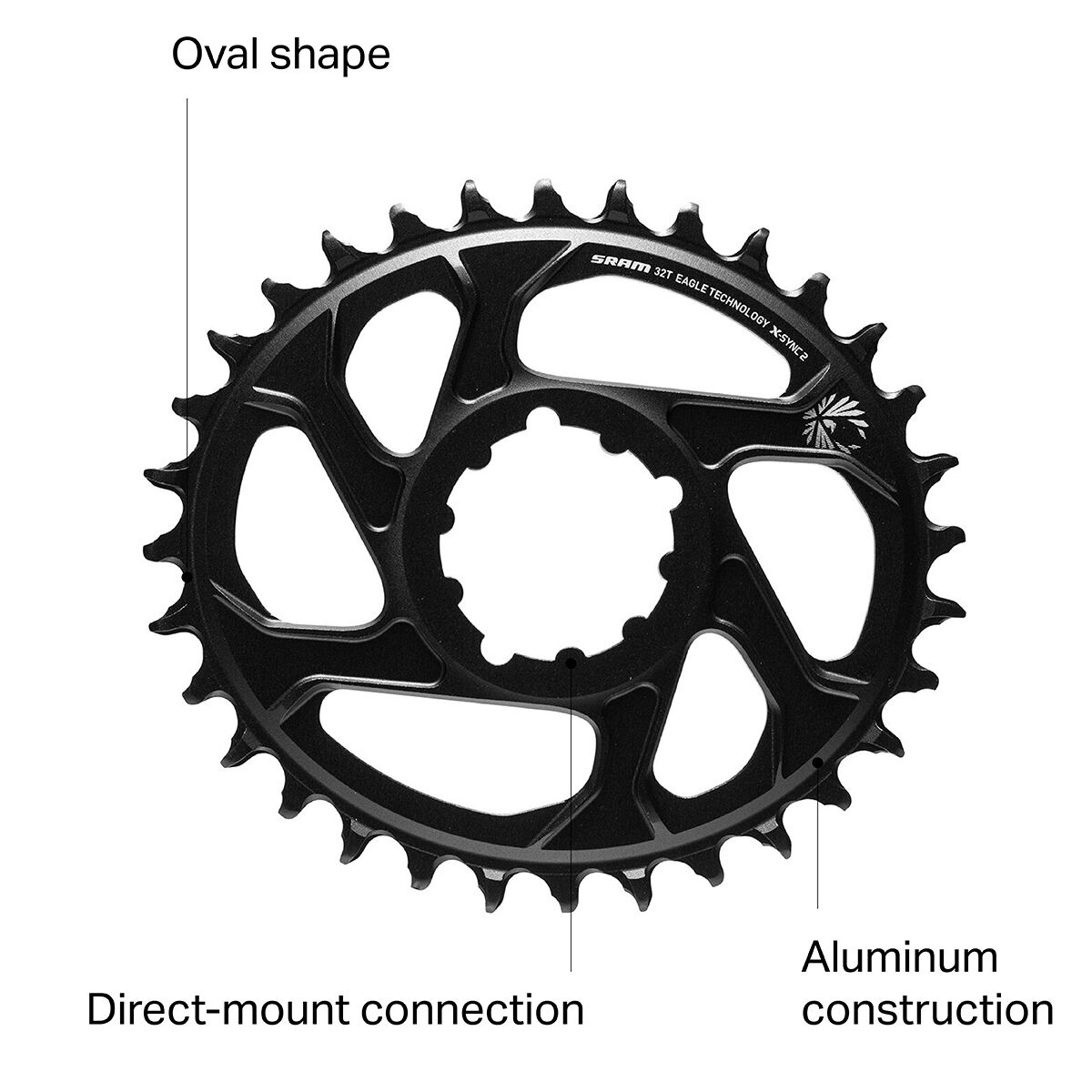 SRAM X-Sync 2 Eagle 12-Speed Direct Mount Oval Chainring