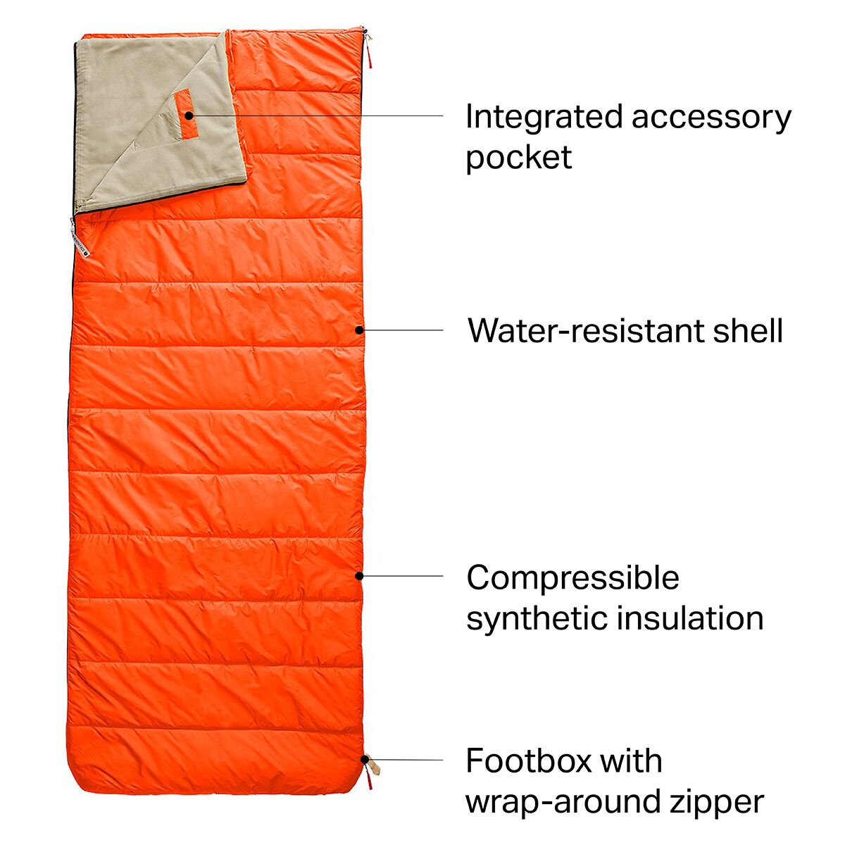 The North Face Eco Trail Bed Sleeping Bag: 35F Synthetic - Hike & Camp
