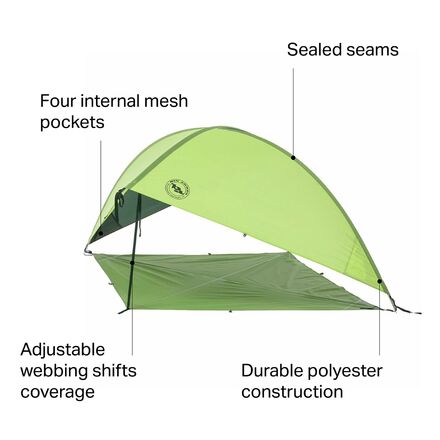 Big Agnes Whetstone Shelter - Hike & Camp
