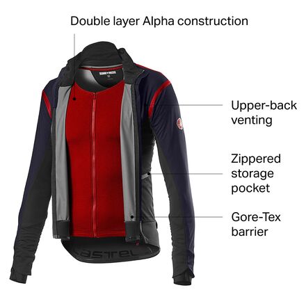 Castelli Alpha RoS 2 Jacket - Men's - Men