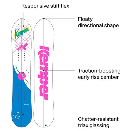 Kemper Snowboards SR 80's Edition Splitboard - 2022 - Snowboard