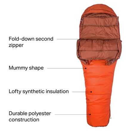 Marmot Trestles 0 Sleeping Bag: 0F Synthetic - Hike & Camp