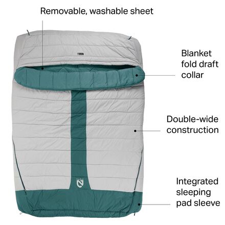 NEMO Equipment Inc. Jazz Duo Sleeping Bag: 20F Synthetic - Hike & Camp