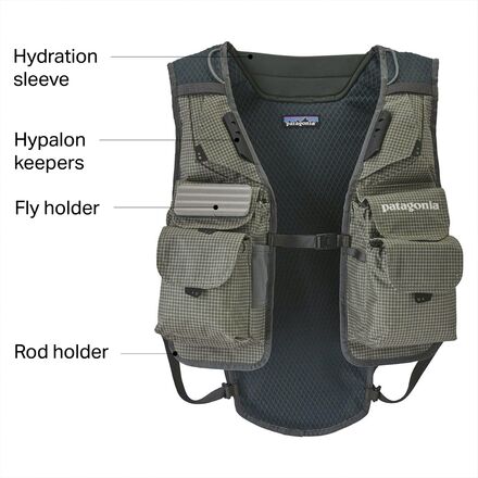 fishing vest rod holder The Ultimate Fly by Raprance Customizable Comfort for The Adventurous Angler reinforced nylon material Patagonia Hybrid Fly Fishing Pack