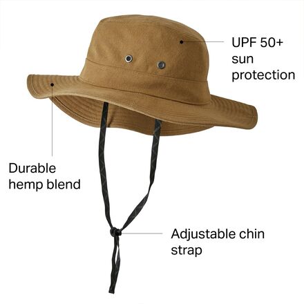 【美品】Patagonia The Forge Hat フォージーハット 美品】Patagonia The Forge Hat フォージーハット - メルカリ