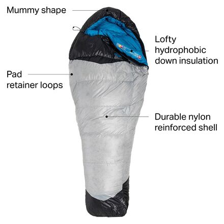 The North Face Blue Kazoo Sleeping Bag: 15F Down - Hike & Camp