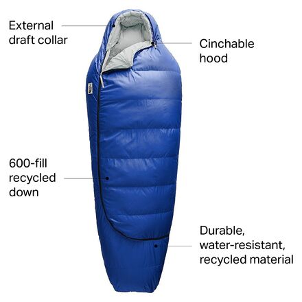 The North Face Eco Trail Sleeping Bag: 20F Down - Hike & Camp
