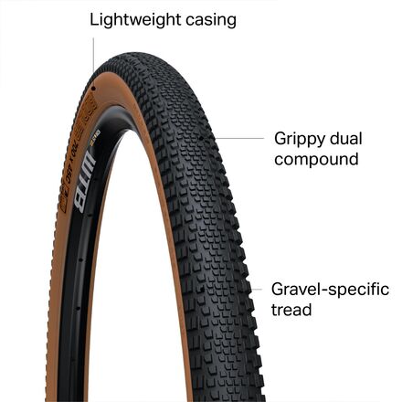 WTB RIDDLER 45C クリンチャータイヤ 2本セット WTB Riddler TCS Light Tubeless Tire - Bike